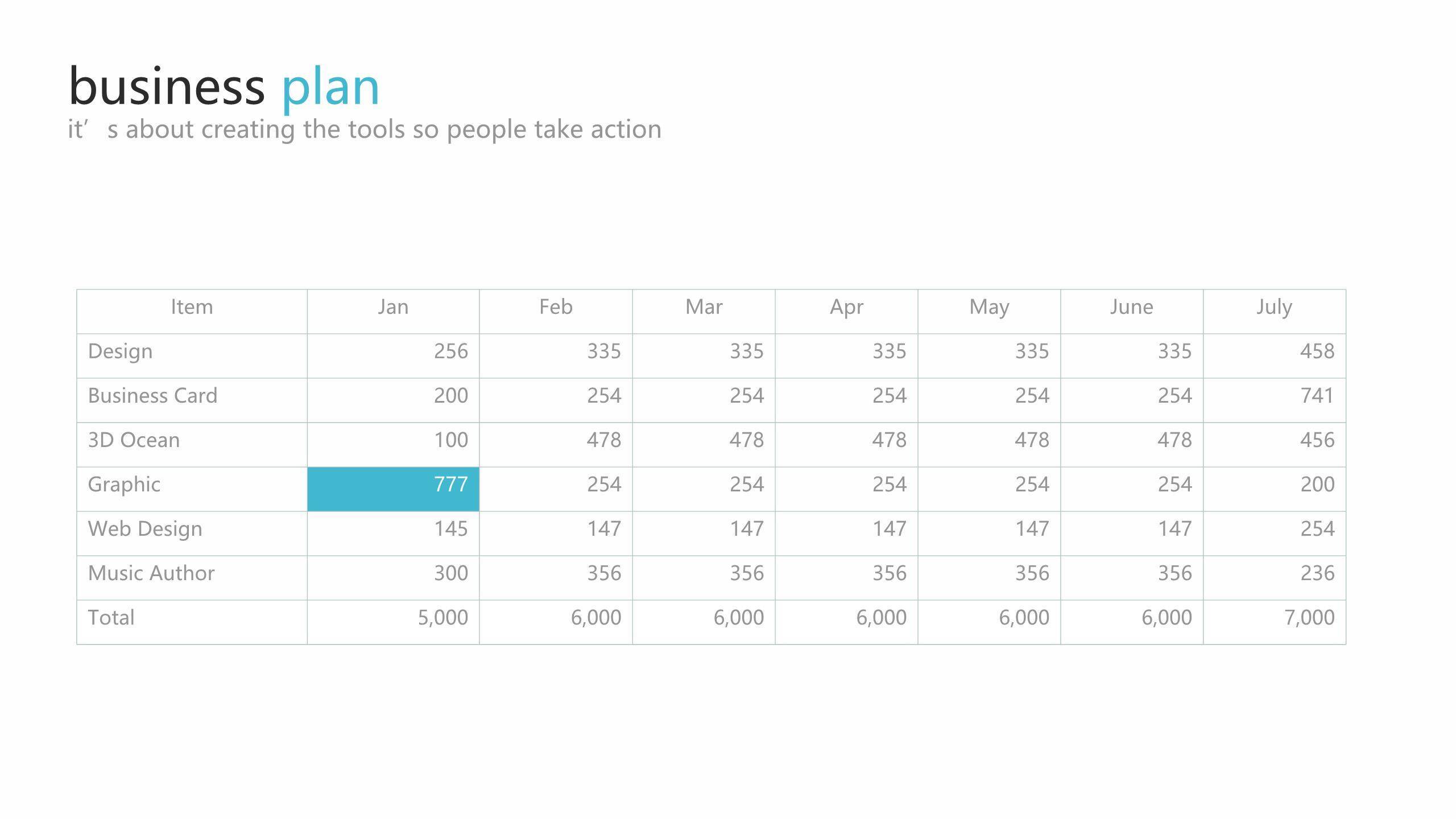 蓝色折线图表格PPT图表模板6