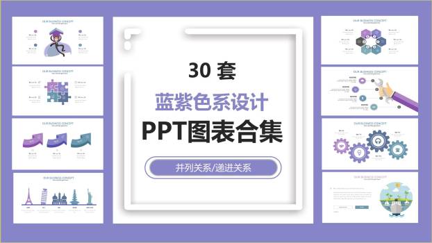 蓝紫色系设计PPT图表模板PPT图表模板0