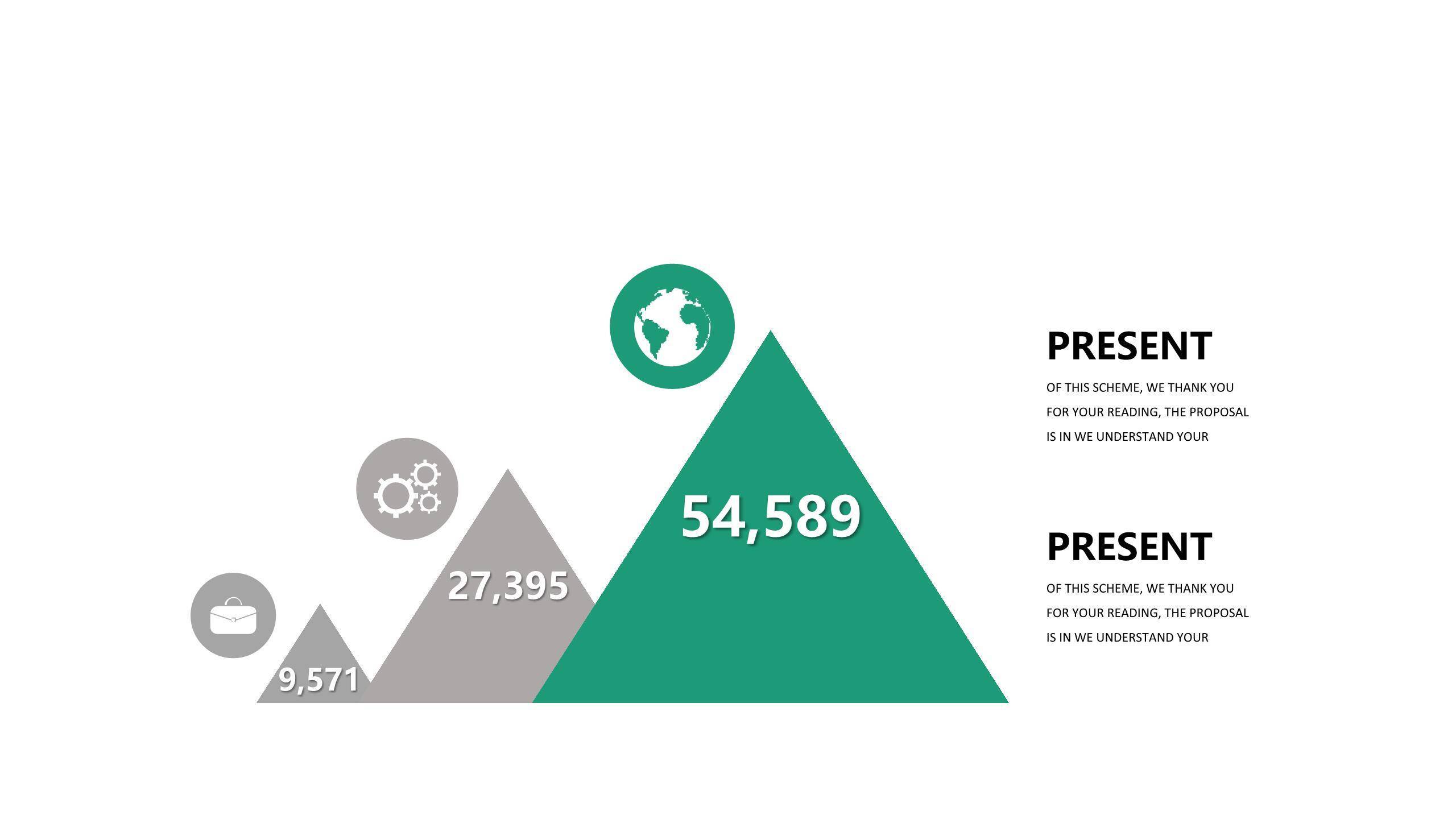 绿灰总分数据关系PPT图表模板6