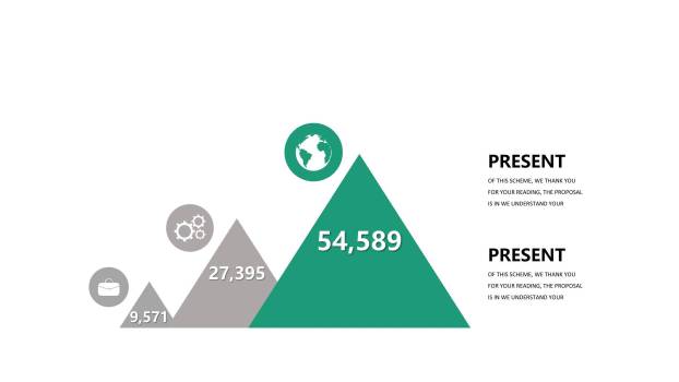 绿灰总分数据关系PPT图表模板6