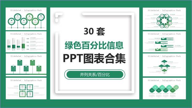 绿色百分比信息PPT图表模板0