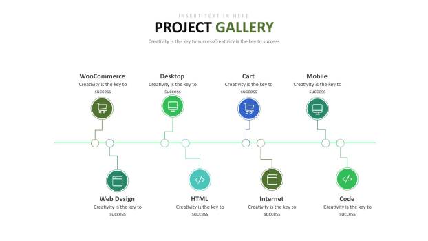 绿色并列关系图表PPT图表模板3