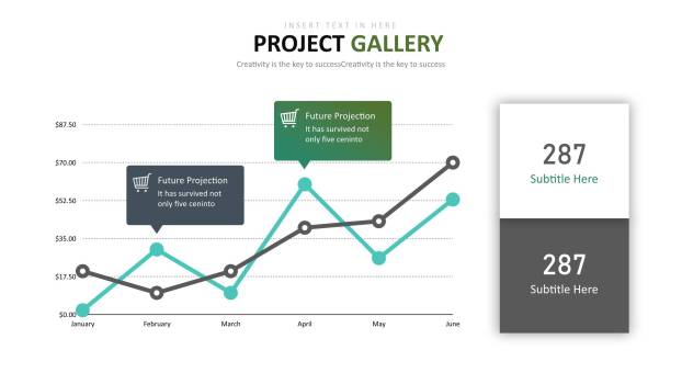 绿色并列关系图表PPT图表模板7