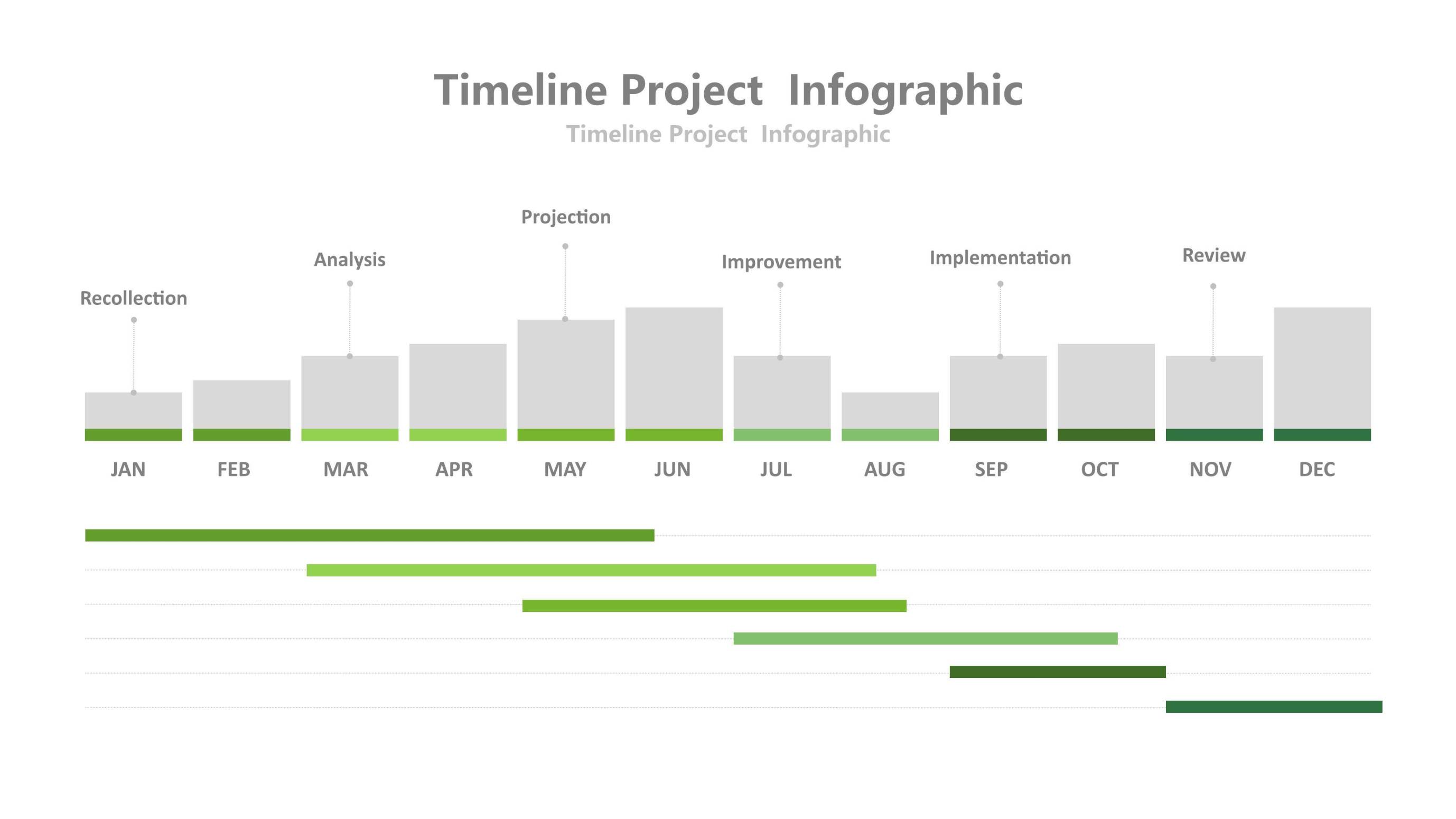 绿色甘特图PPT图表模板9
