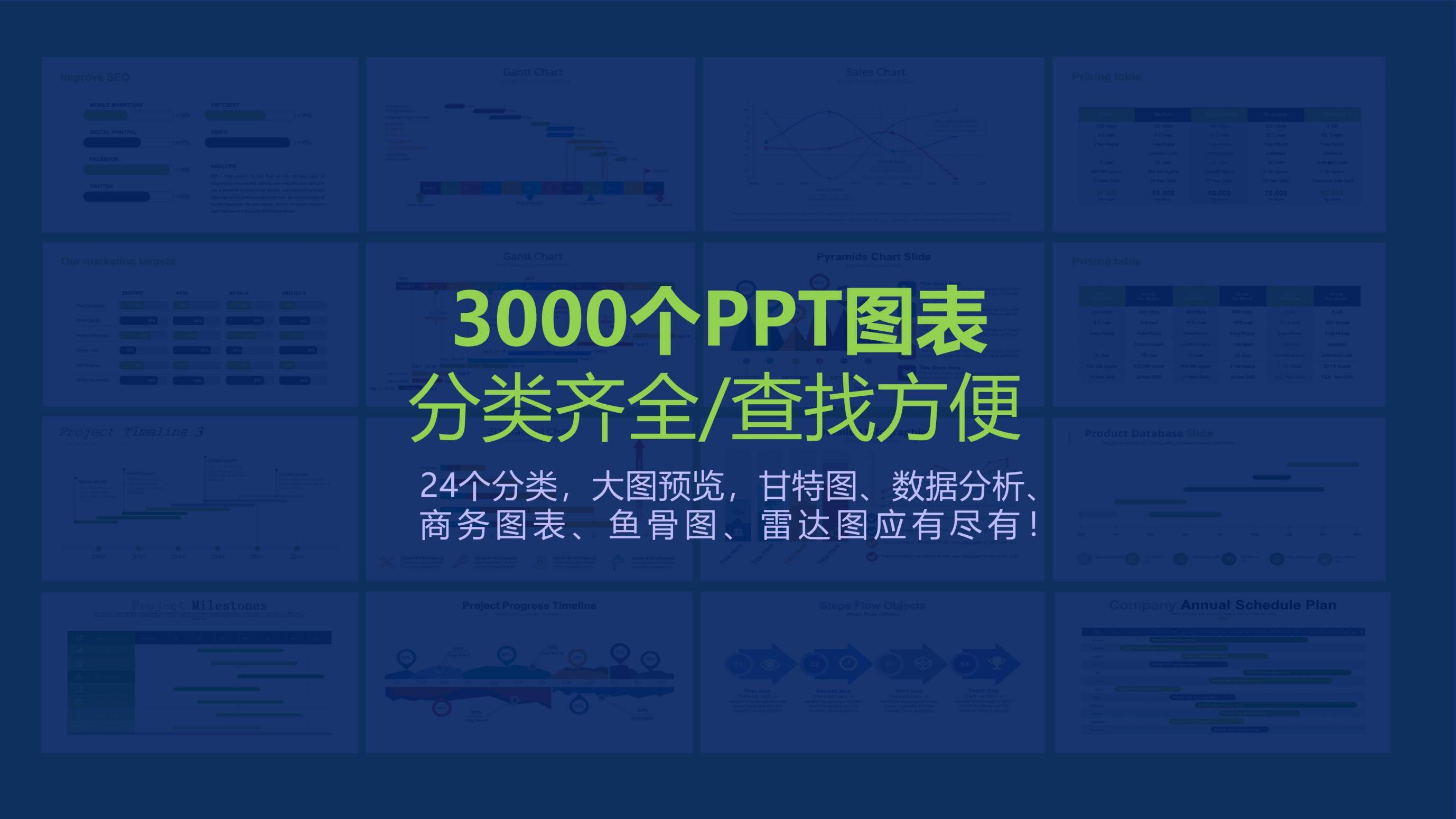 绿色甘特图PPT图表模板0