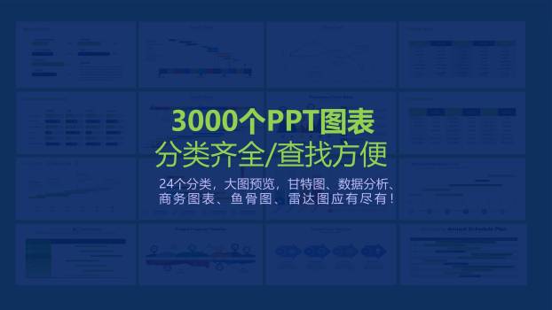 绿色甘特图PPT图表模板0