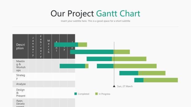 绿色甘特图PPT图表模板2