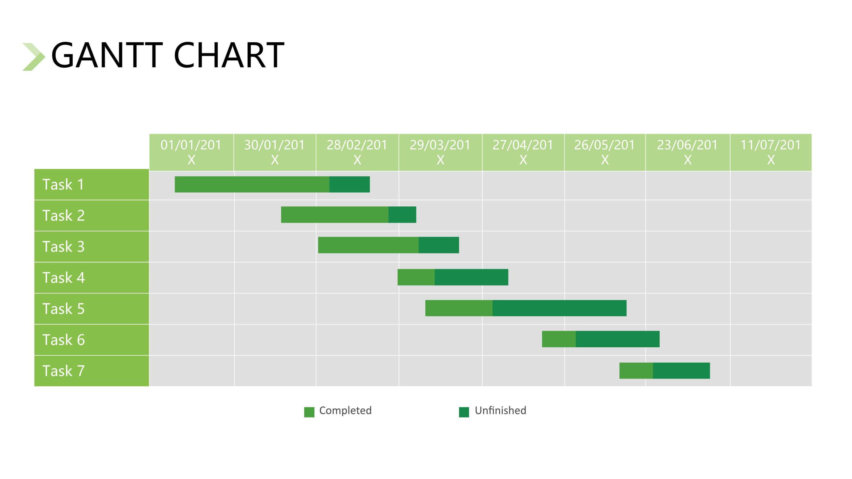 绿色甘特图PPT图表模板4