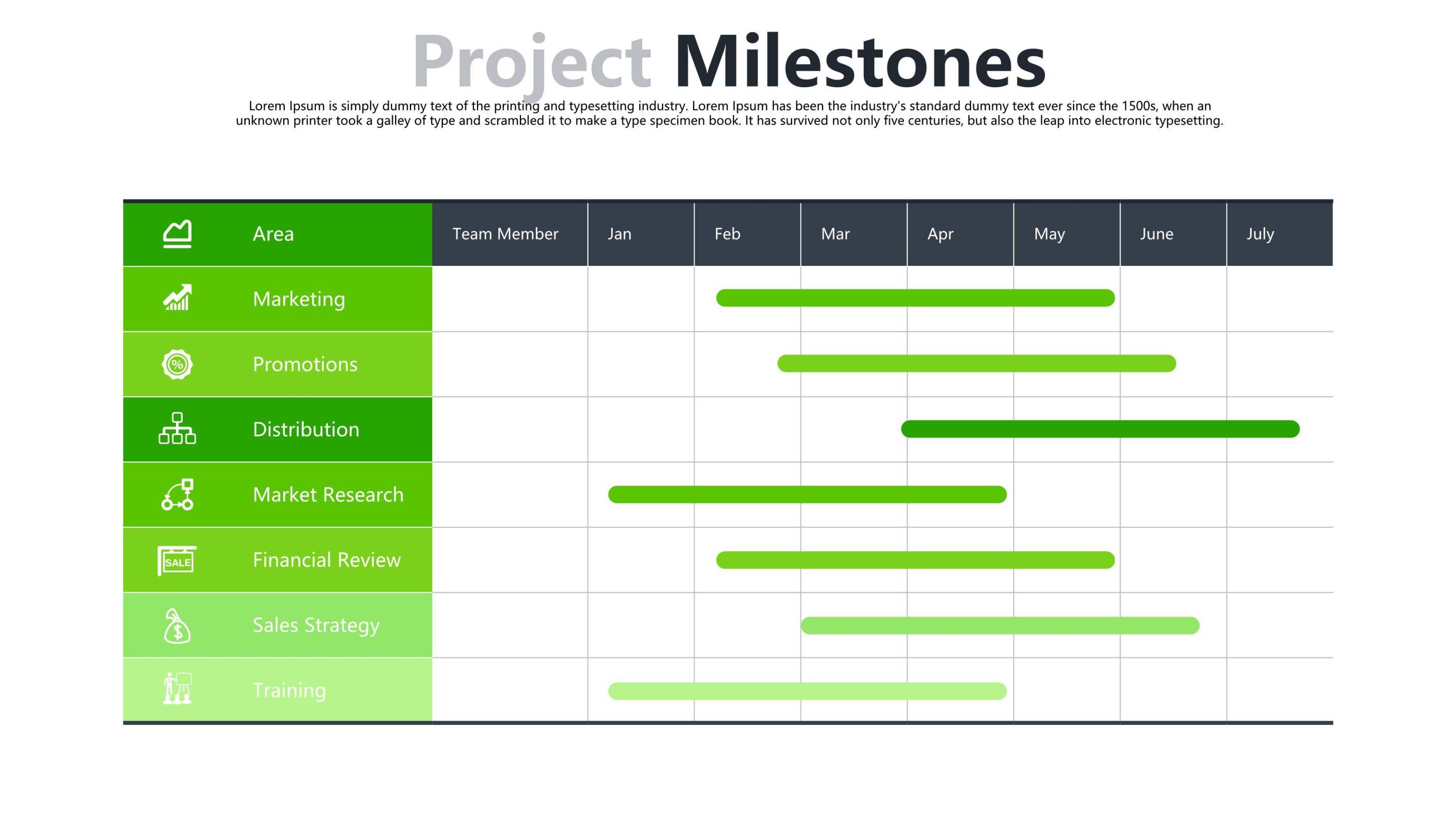 绿色甘特图PPT图表模板6