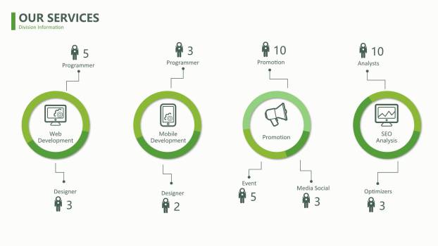 绿色简约线条PPT图表模板2