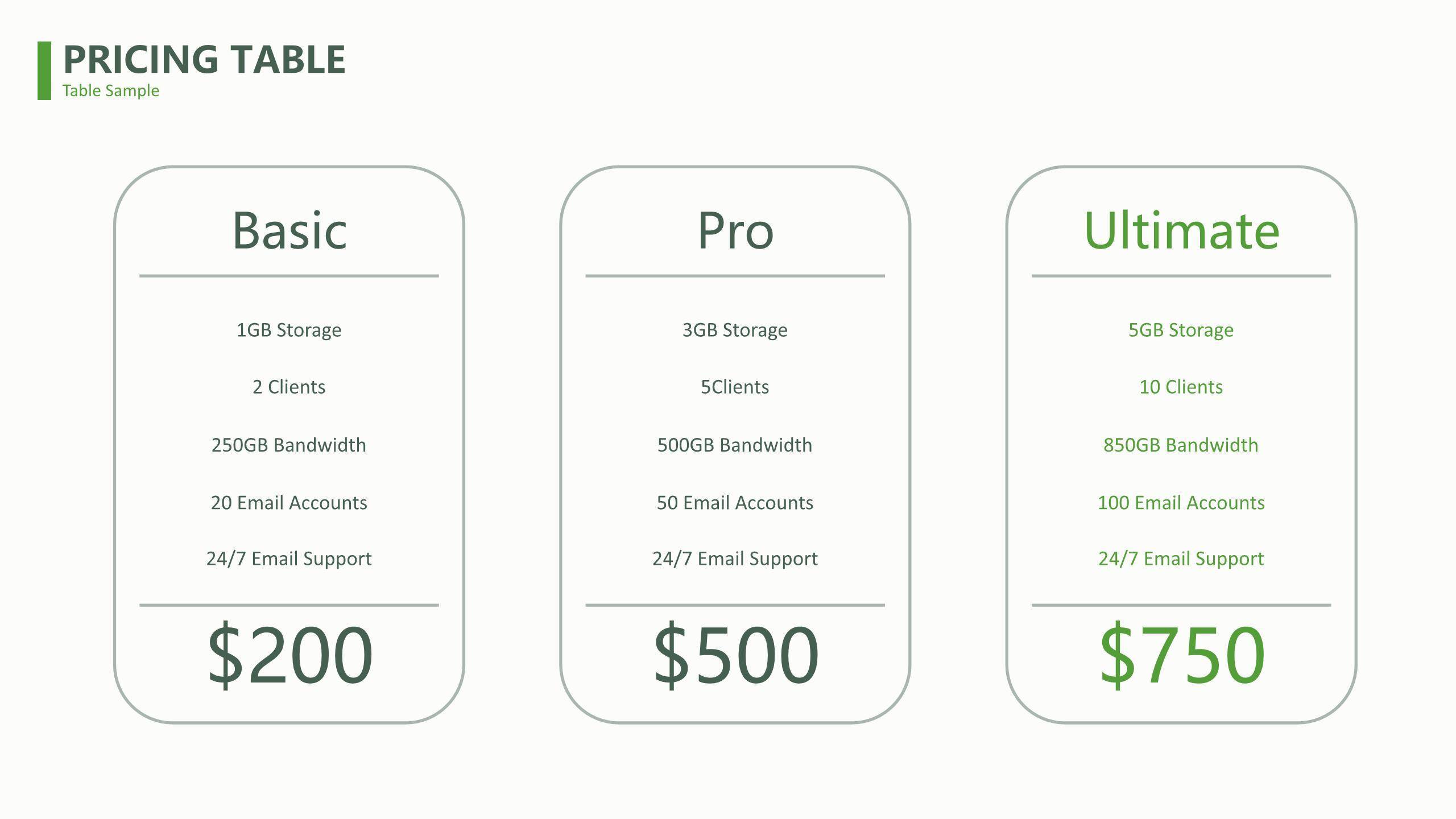 绿色简约线条PPT图表模板7