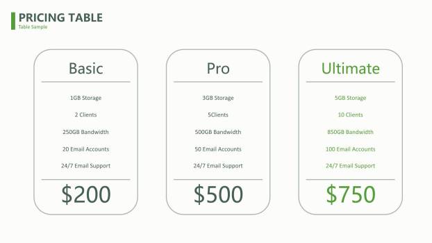 绿色简约线条PPT图表模板7