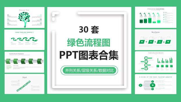 绿色流程图PPT图表模板0