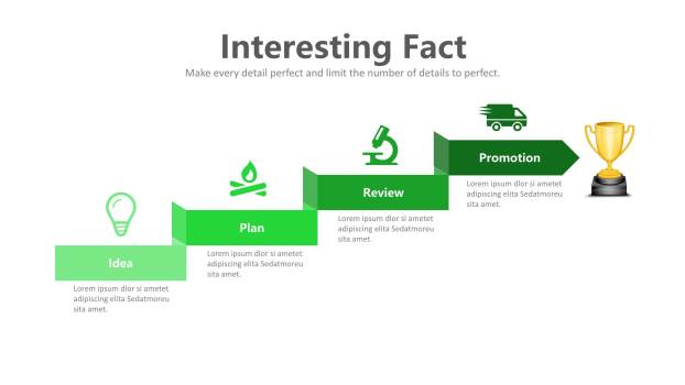 绿色流程图PPT图表模板4