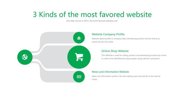 绿色流程图PPT图表模板6