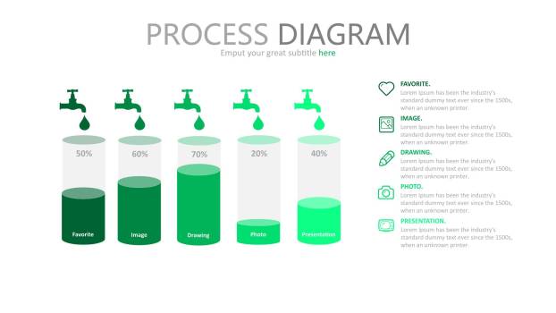 绿色流程图PPT图表模板7
