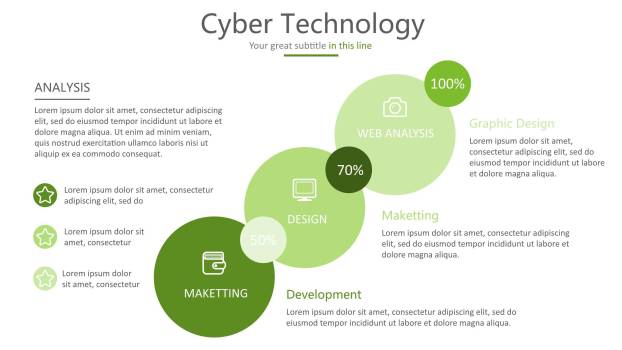 绿色三项关系PPT图表模板(1)8