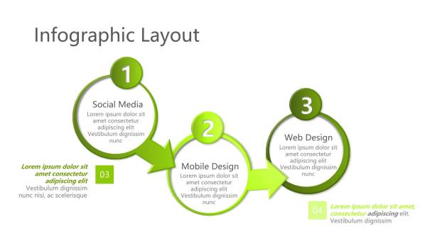 绿色三项关系PPT图表模板(1)4