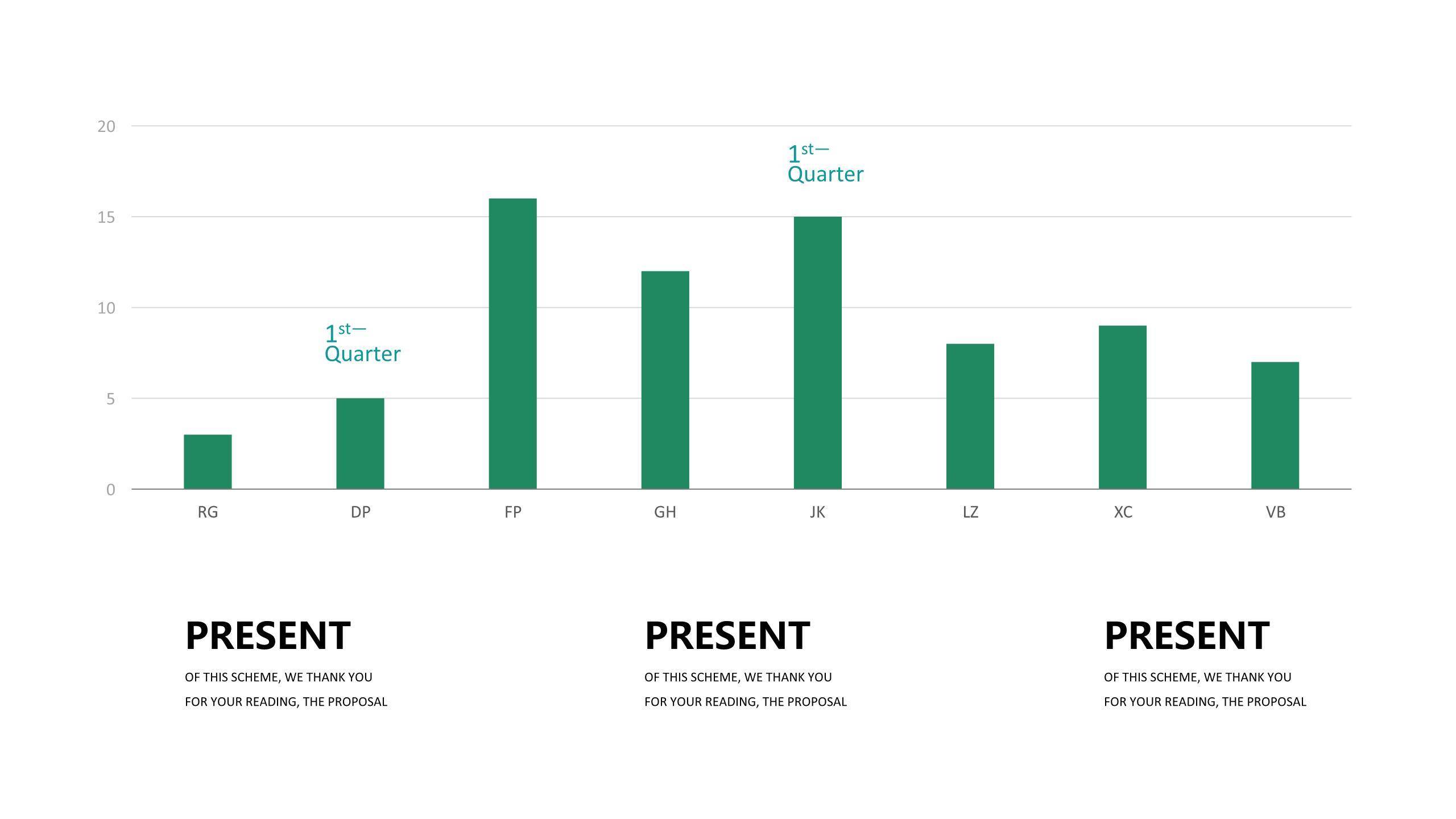 清新绿色数据关系PPT图表模板8