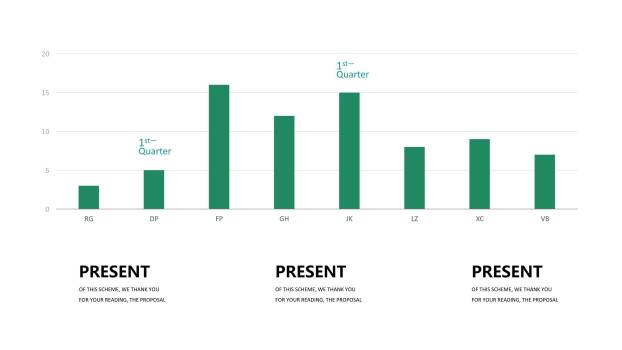 清新绿色数据关系PPT图表模板8