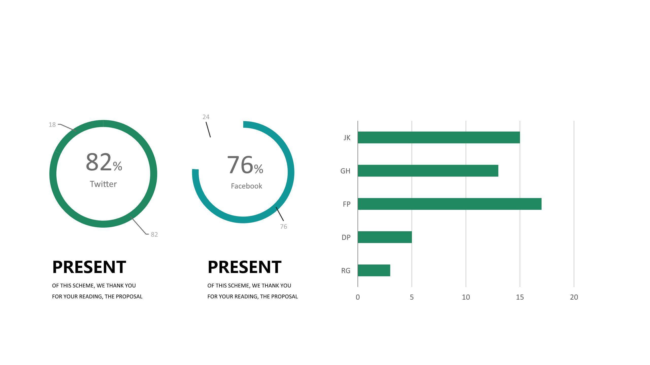 清新绿色数据关系PPT图表模板9