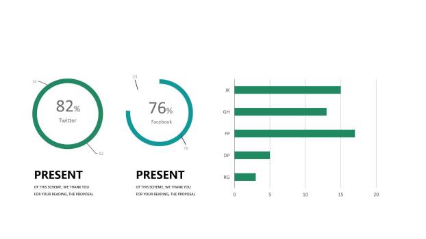 清新绿色数据关系PPT图表模板9