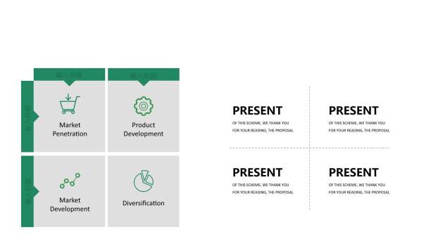 清新绿色数据关系PPT图表模板2