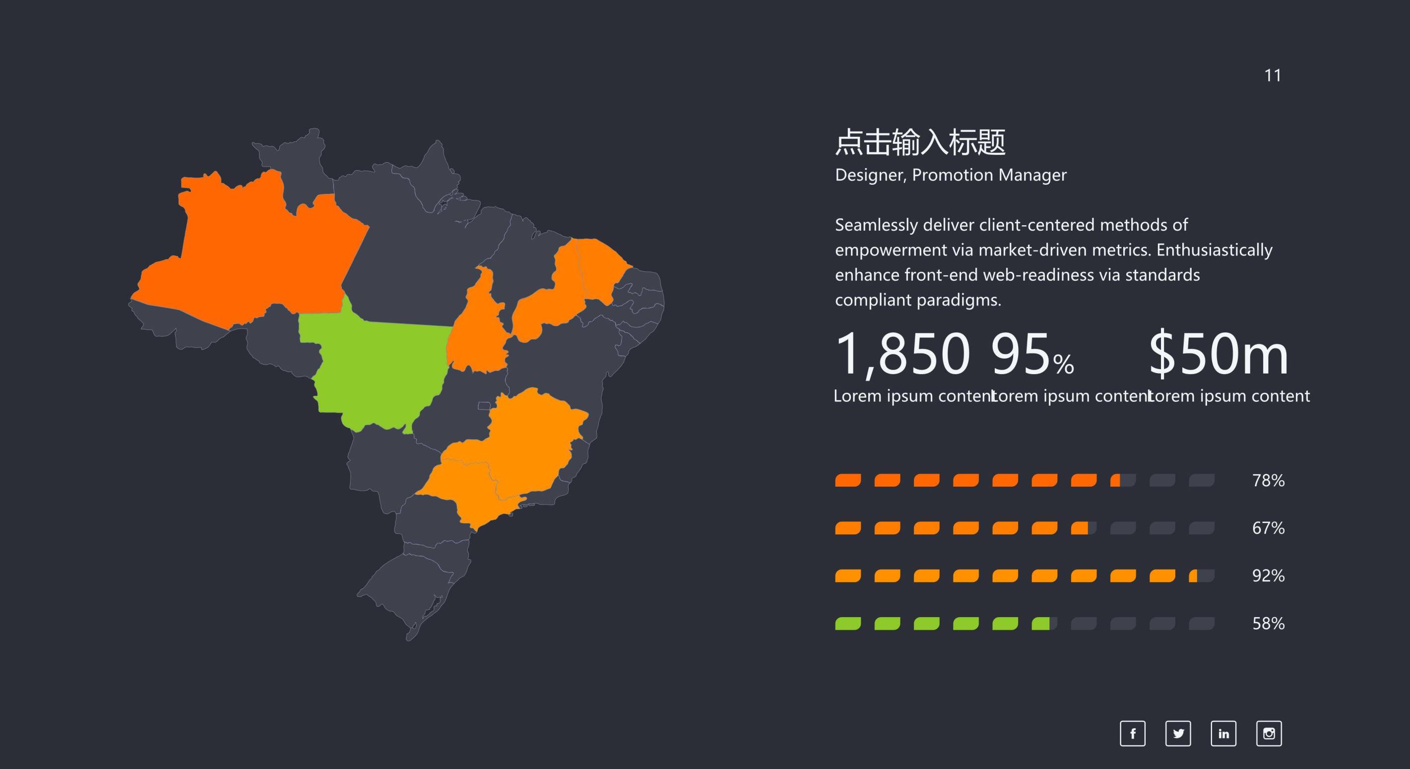 商务数据分析PPT图表模板之地图2
