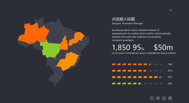 商务数据分析PPT图表模板之地图2