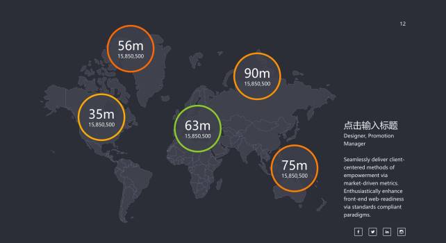 商务数据分析PPT图表模板之地图3