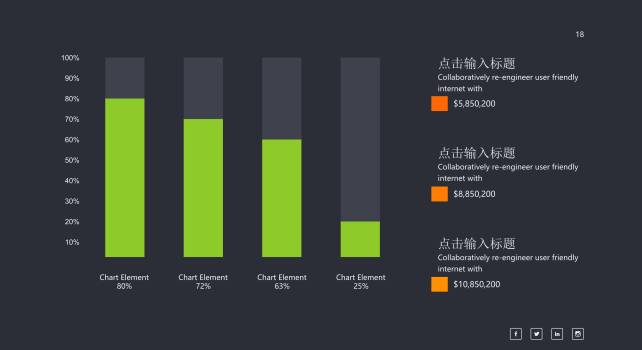 商务数据分析PPT图表模板之条形图9