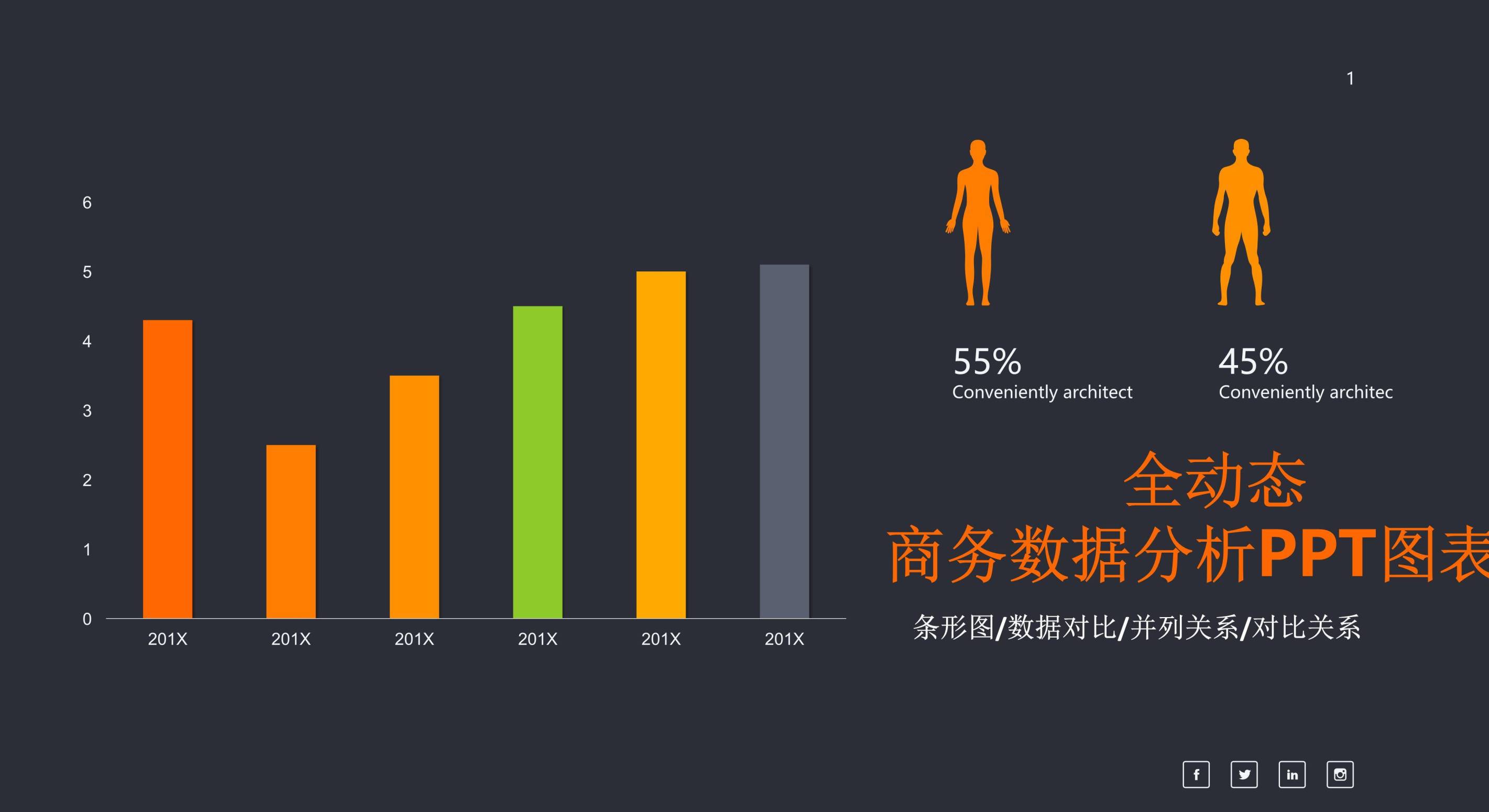 商务数据分析PPT图表模板之条形图0