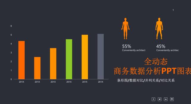 商务数据分析PPT图表模板之条形图0
