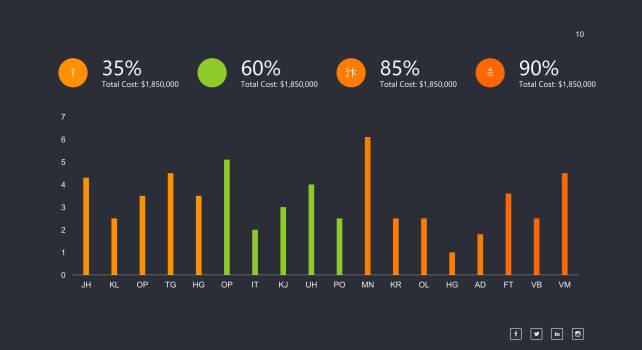 商务数据分析PPT图表模板之条形图1
