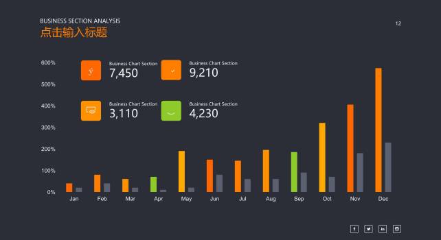 商务数据分析PPT图表模板之条形图3