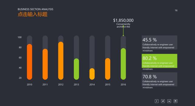 商务数据分析PPT图表模板之条形图7