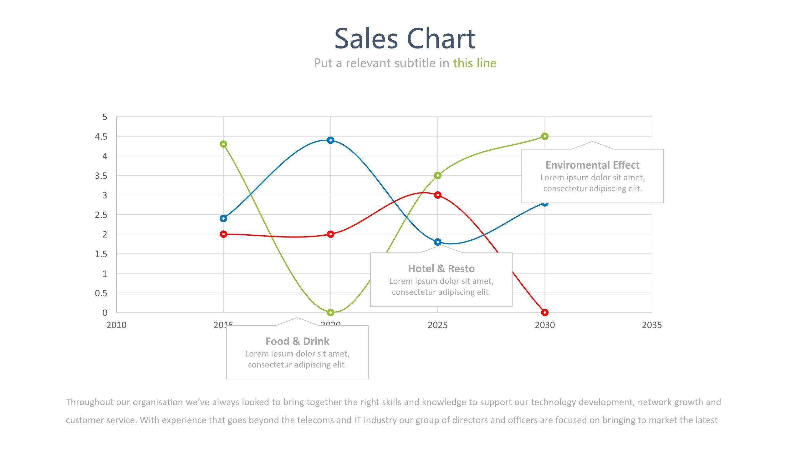 数据折线图PPT图表模板5