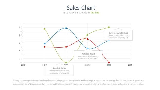 数据折线图PPT图表模板5