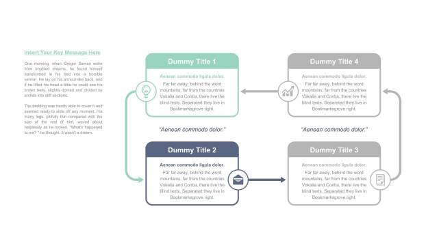 四项并列关系清新PPT图表模板5