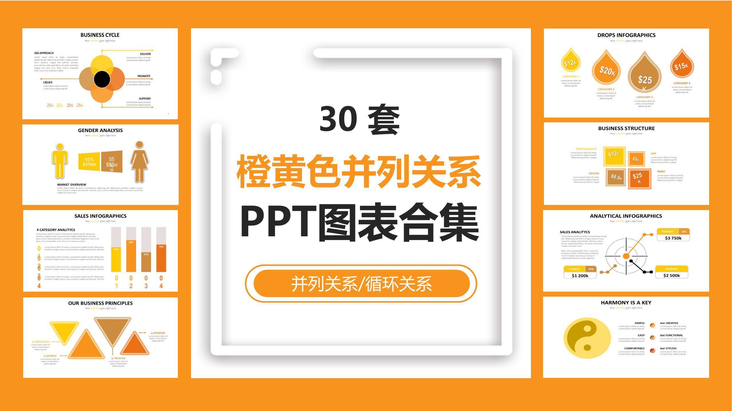 图表PPT图表模板0