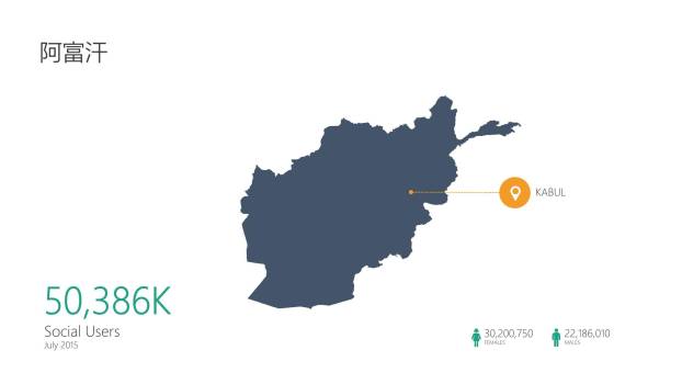 亚洲地图亚洲国家简介PPT图表模板8