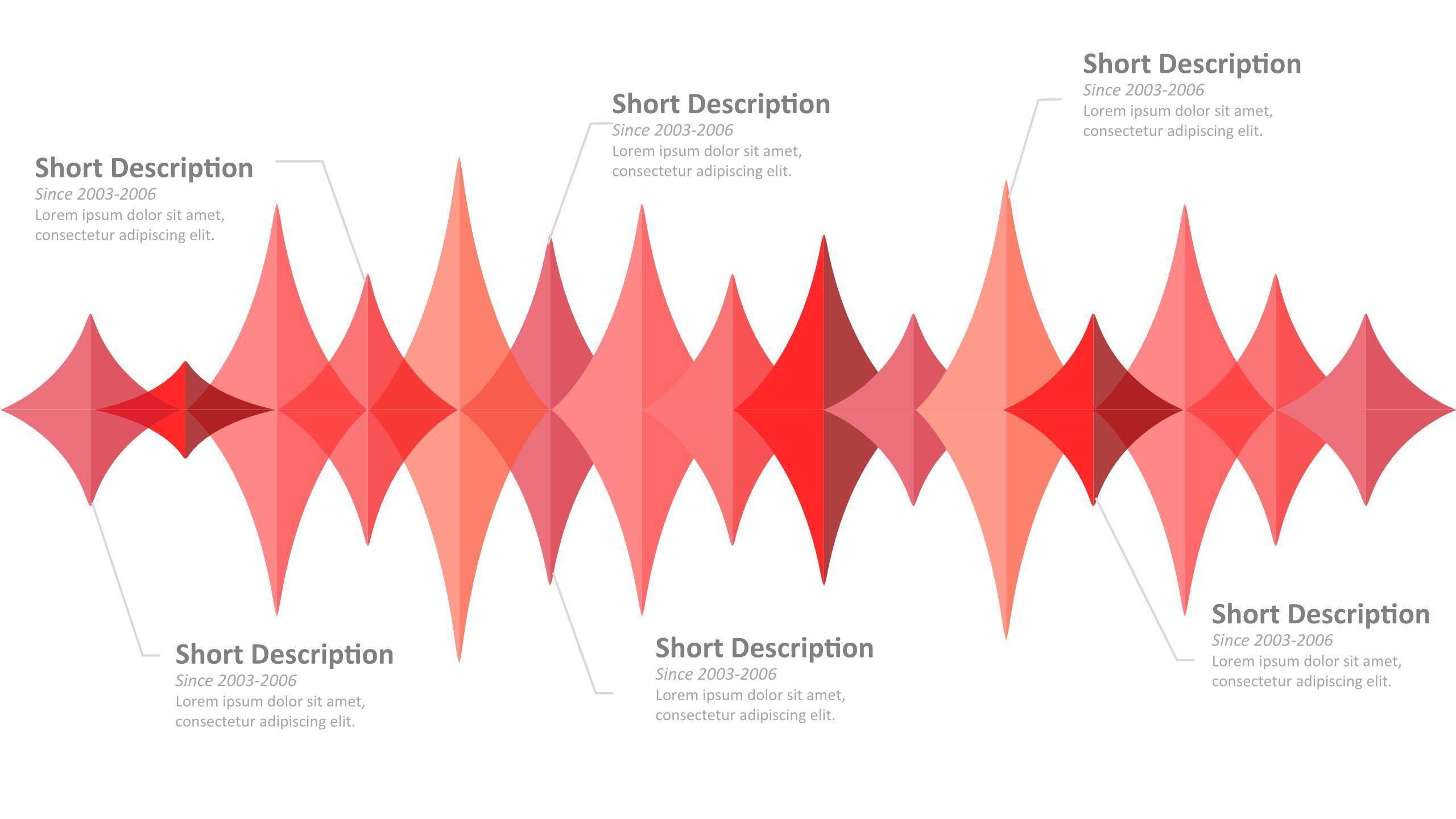 鱼骨图和甘特图PPT图表模板9