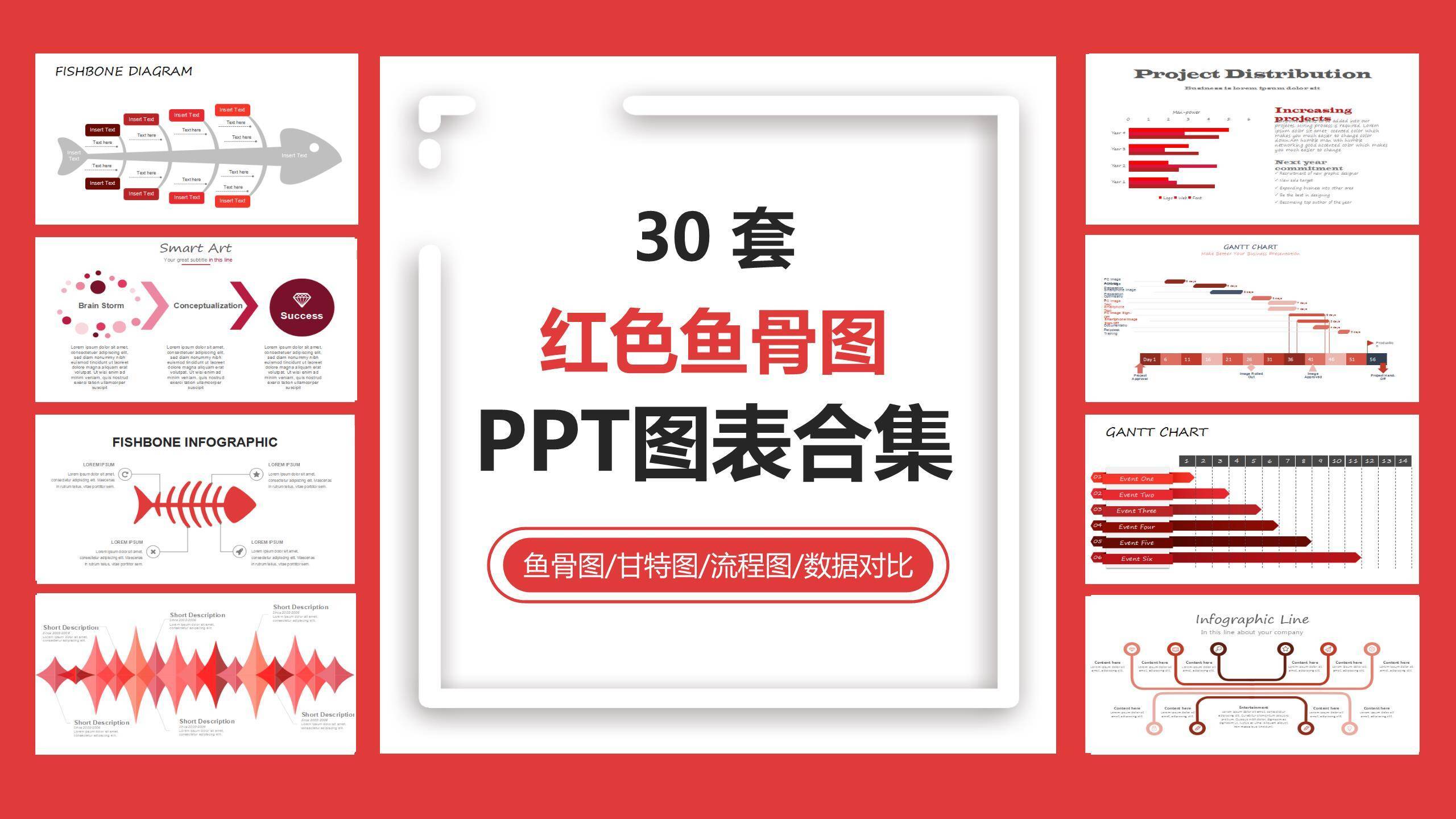 鱼骨图和甘特图PPT图表模板0