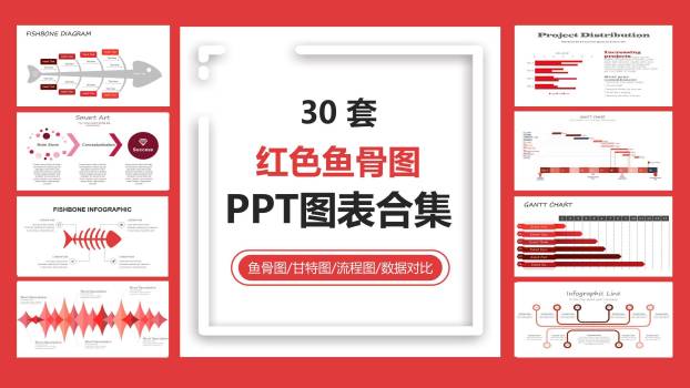 鱼骨图和甘特图PPT图表模板0