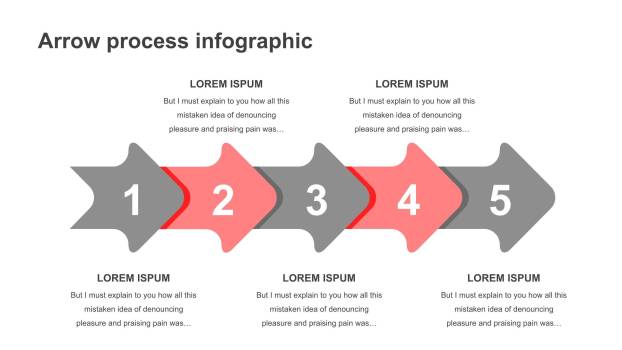 鱼骨图和甘特图PPT图表模板1