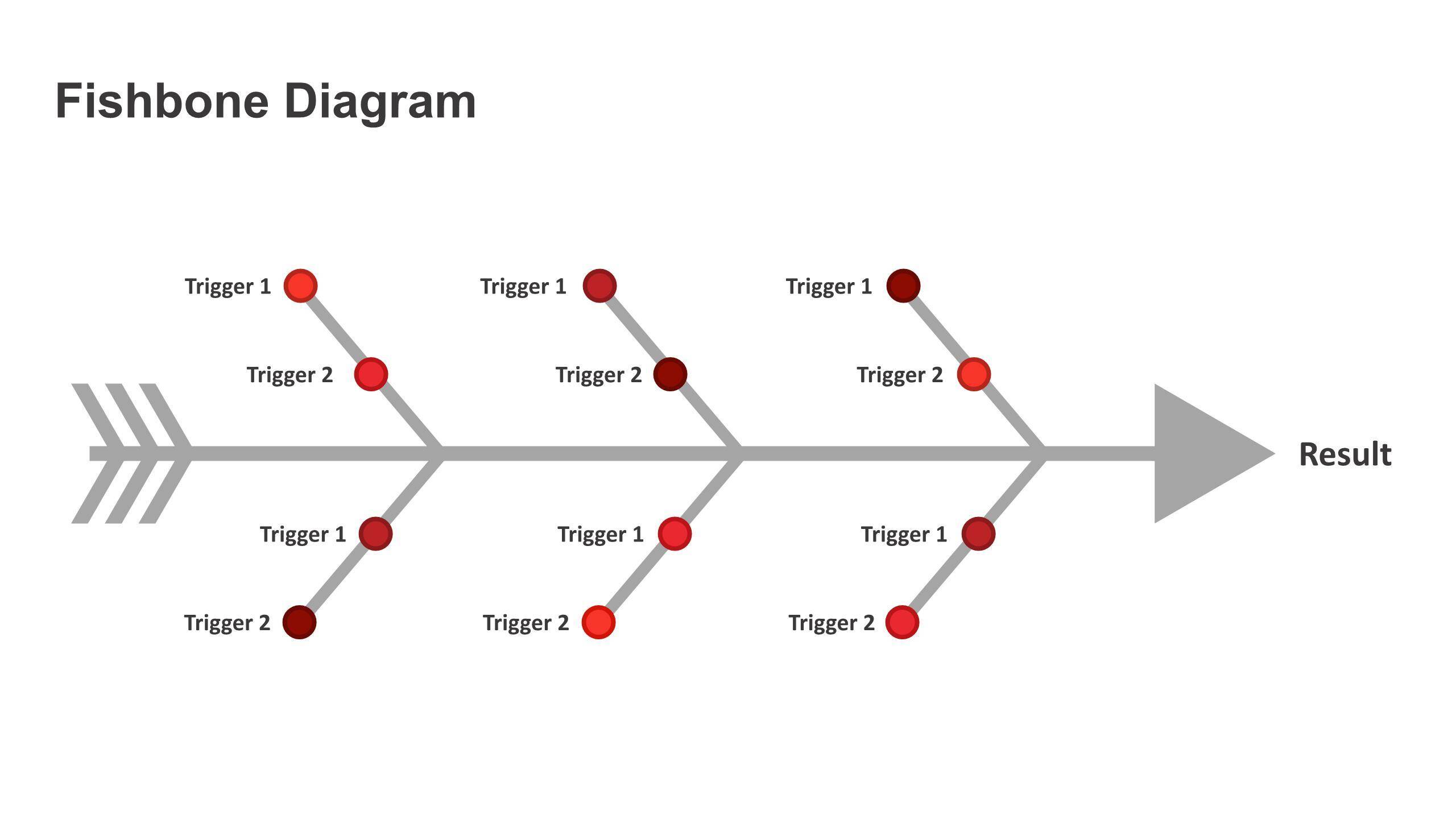 鱼骨图和甘特图PPT图表模板4