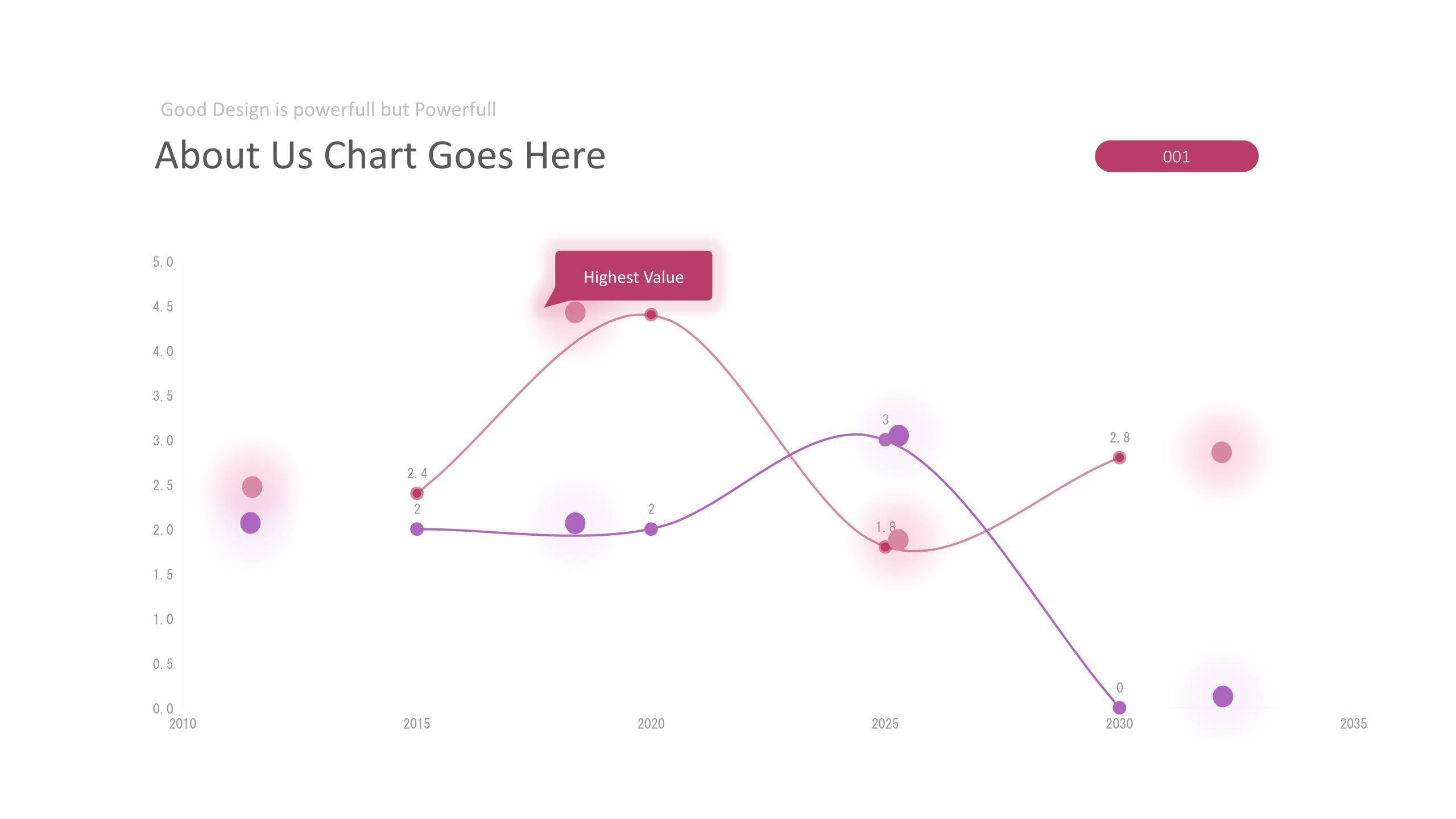 紫色可视化商务图表模板6