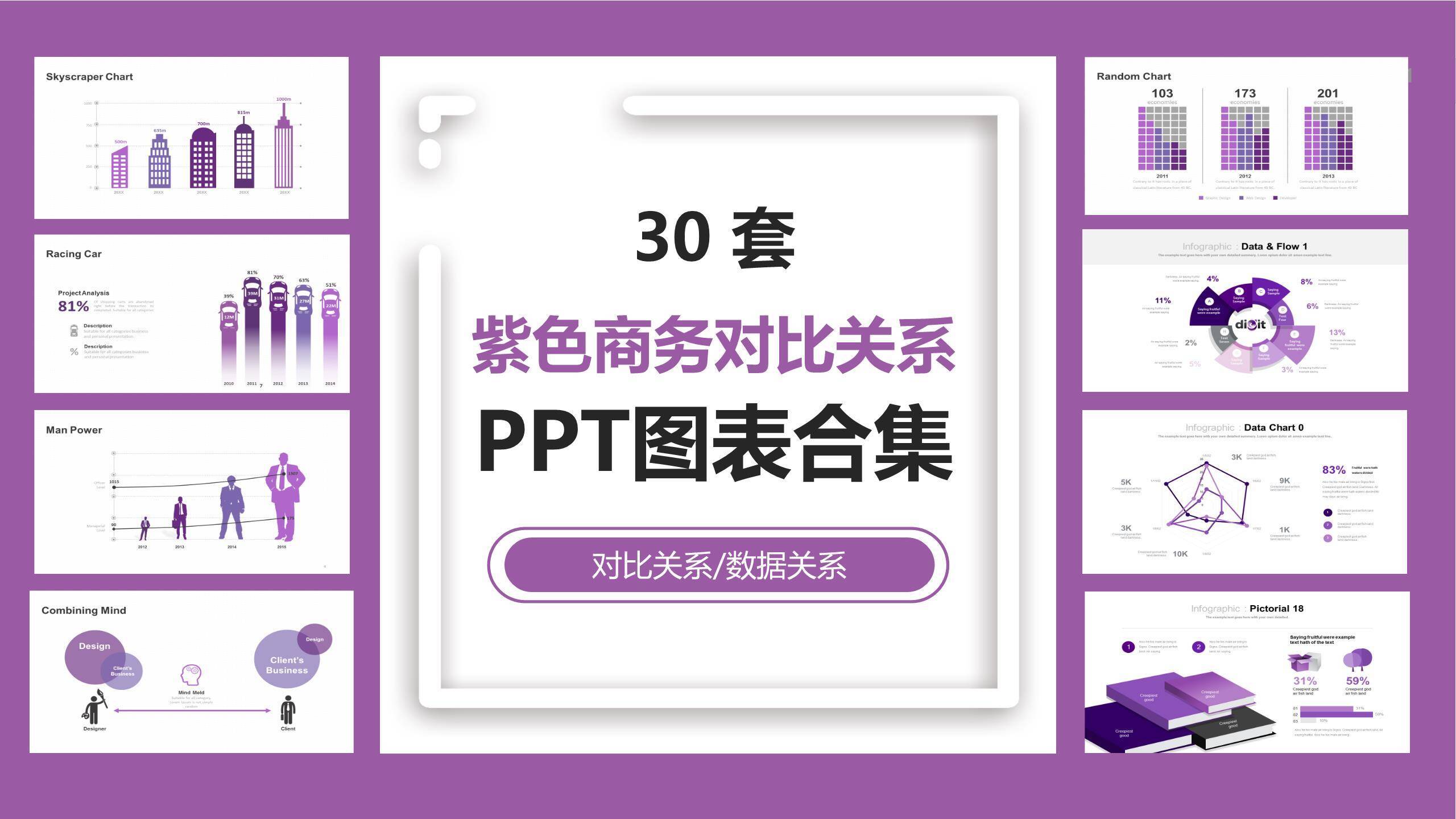 紫色商务对比关系PPT图表0