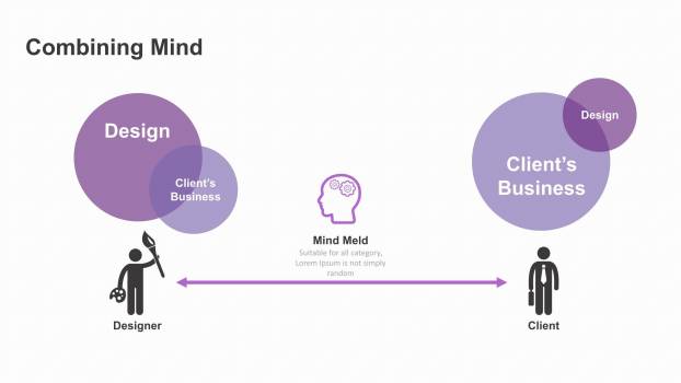 紫色商务对比关系PPT图表2