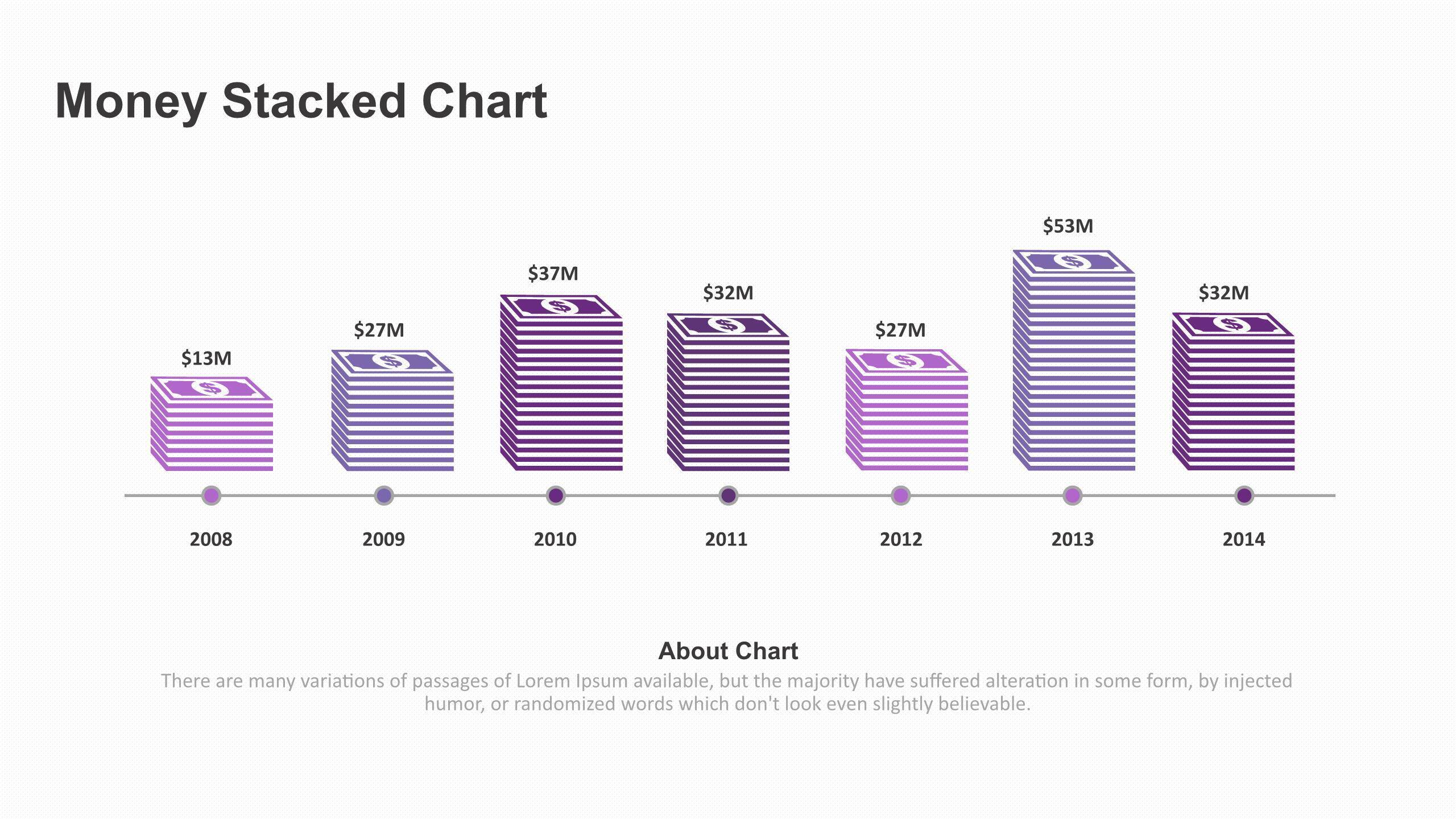 紫色商务对比关系PPT图表3